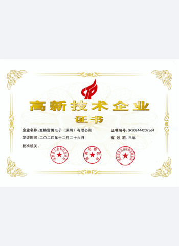 Maglab High-Tech Enterprise Certificate